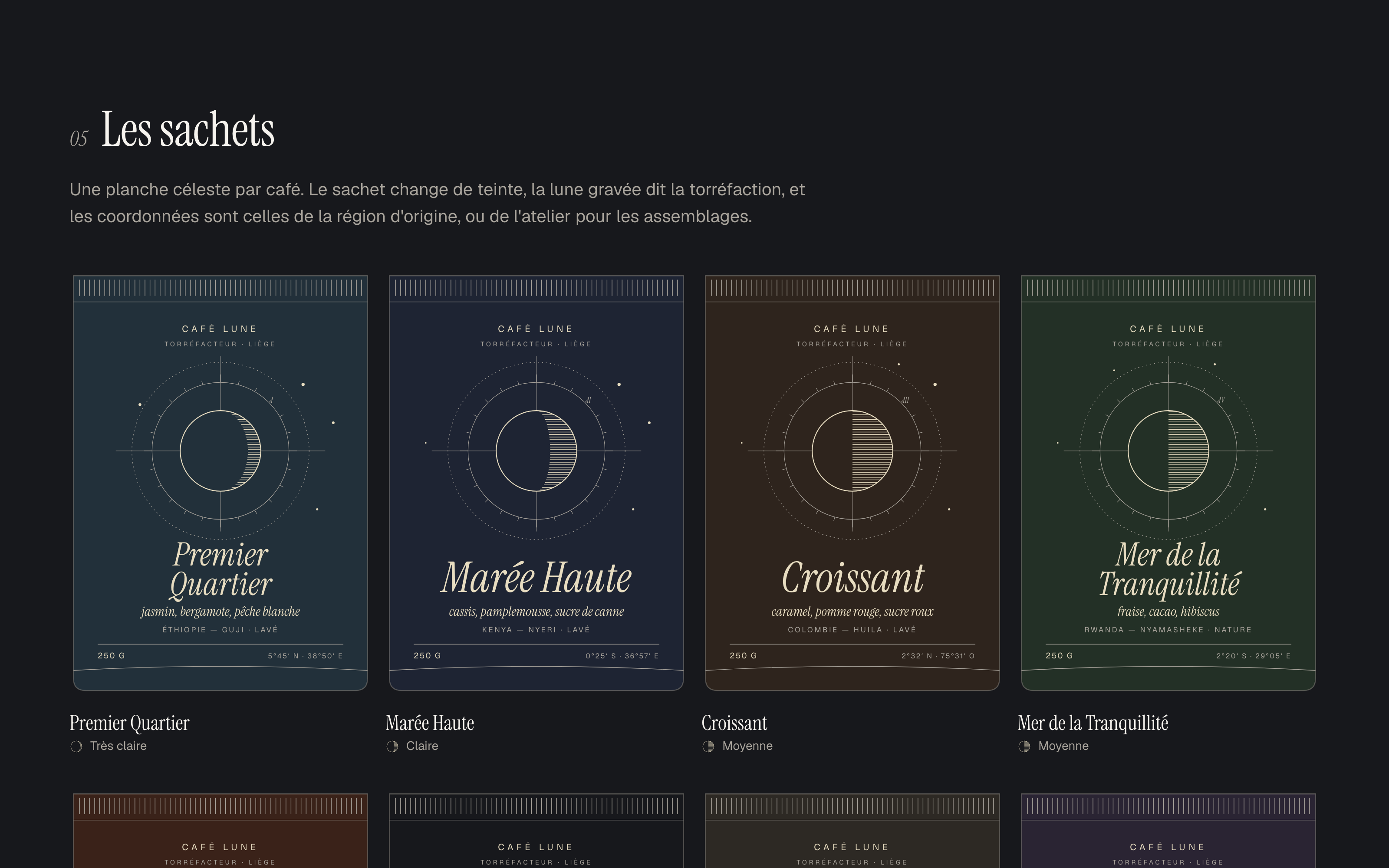 Quatre sachets de Café Lune sur fond nuit, chacun d'une teinte différente, avec une phase de lune gravée, le nom du café en serif italique et ses notes de dégustation.